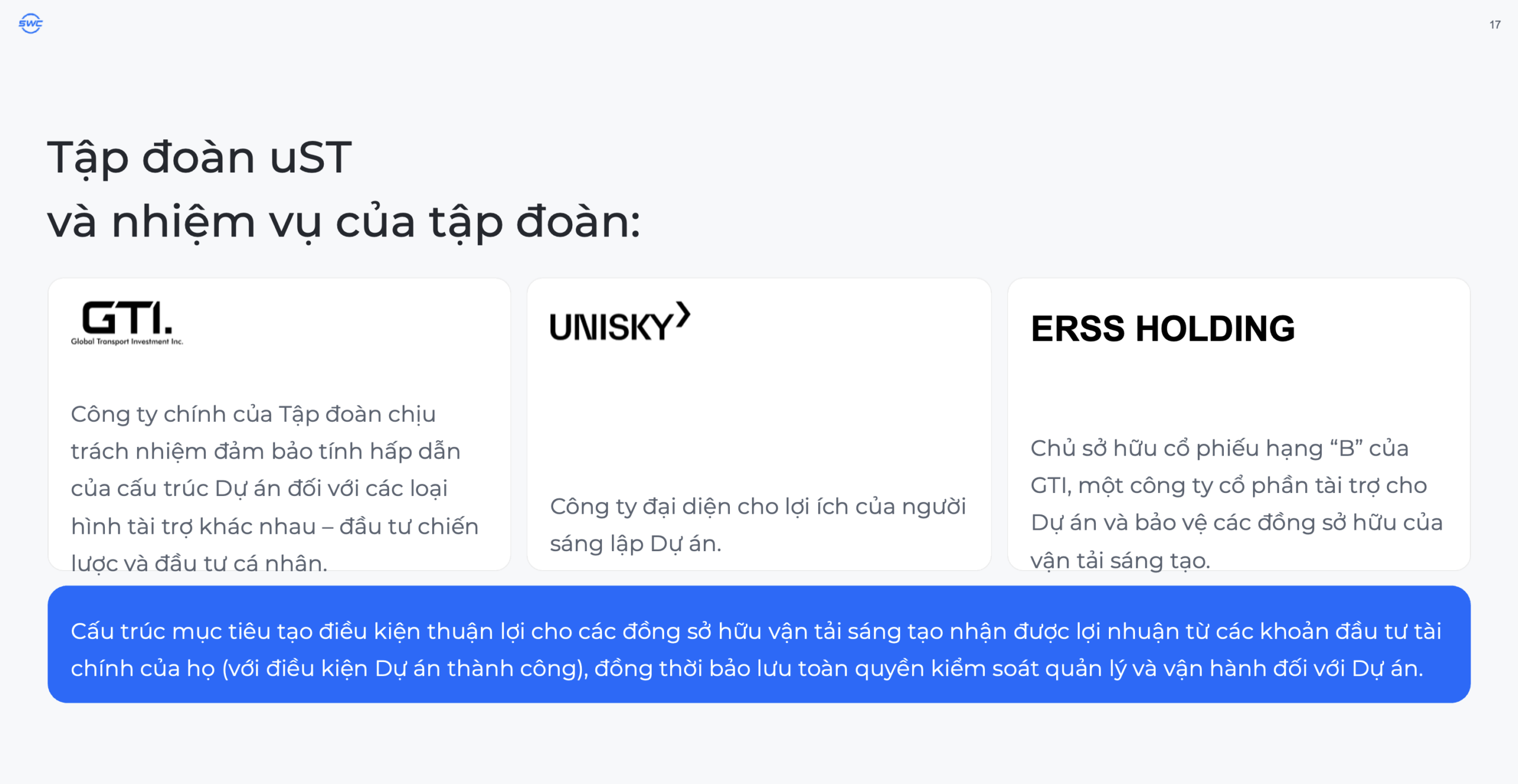 cấu chút GTI